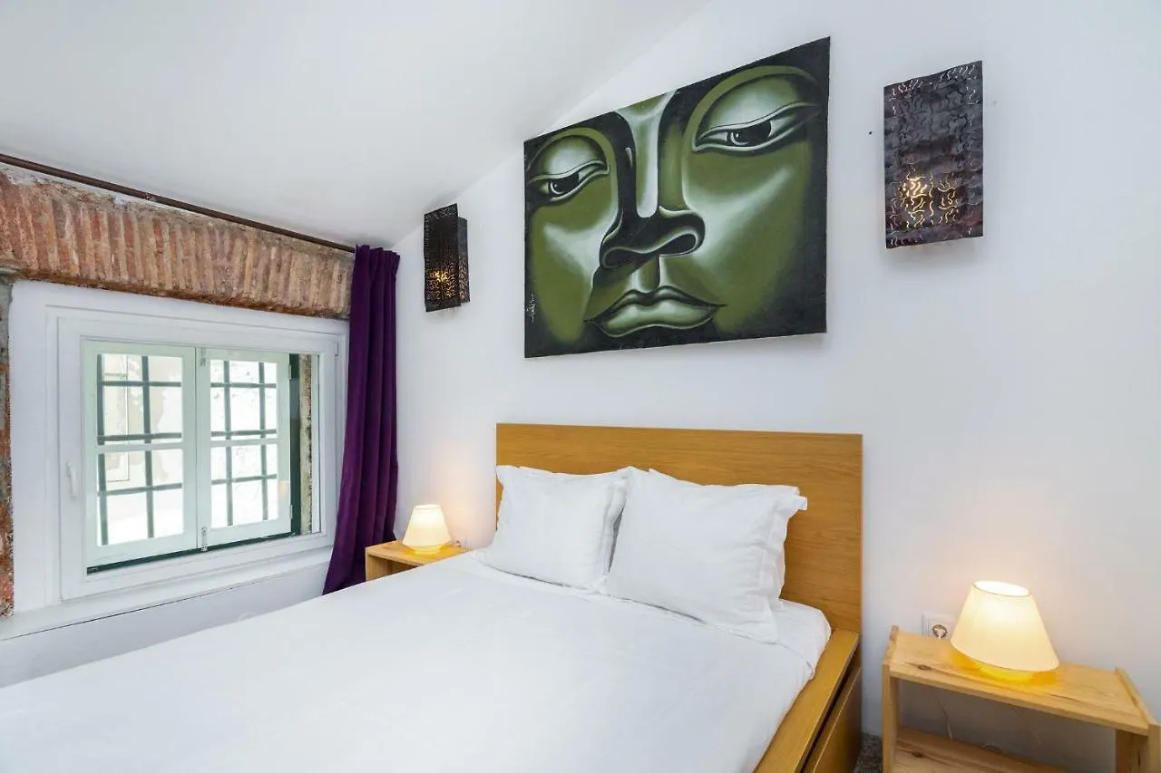 Alfama Kuta Loft Apartment Lisbon 0*,  Portugal